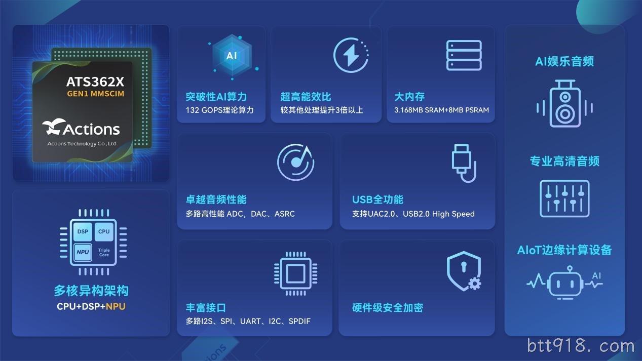 配图2-CN 配图2-CN