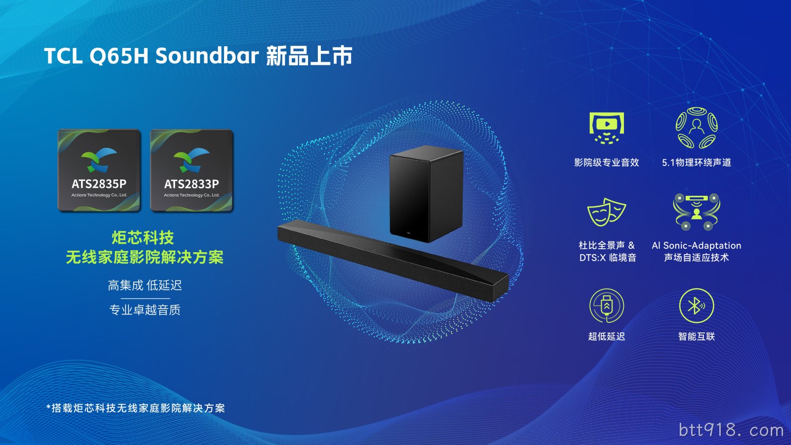 配图1-cn 配图1-cn